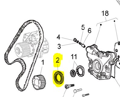 Kurbelwellen- Simmerring Porter Quargo Diesel