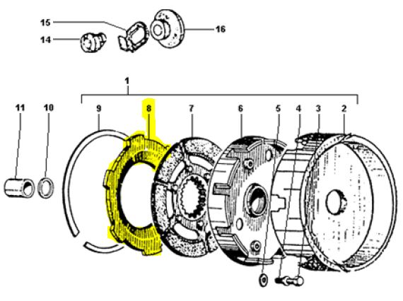 Druckscheibe Kupplung TM,Car,P601