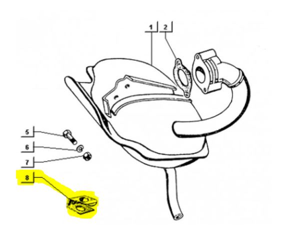 Halteklammer Auspuffmutter TM,Car,P,MP